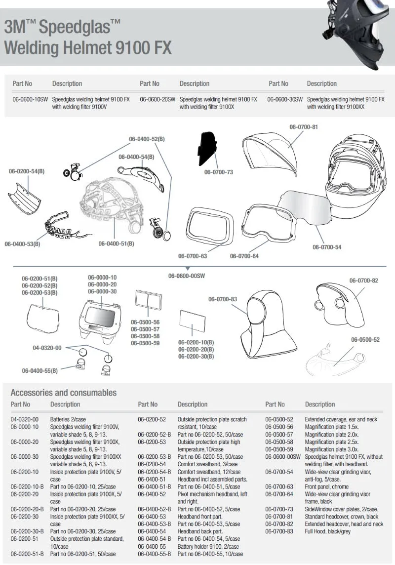 3M Speedglas Wide-View Clear Grinding Visor 9100 FX/9100 FX-Air (06-0700-54)