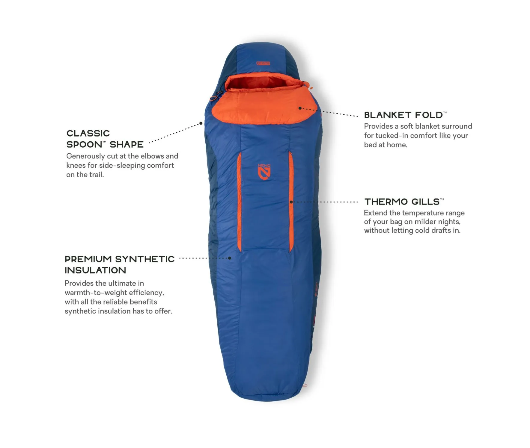 Nemo Forte (-7°C / 20F) Synthetic Sleeping Bag  Men's